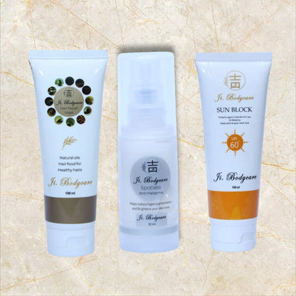 Anti Dullness Bundle